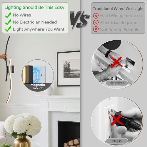 Battery Operated Wall Sconces Set of 2 (2 Count)