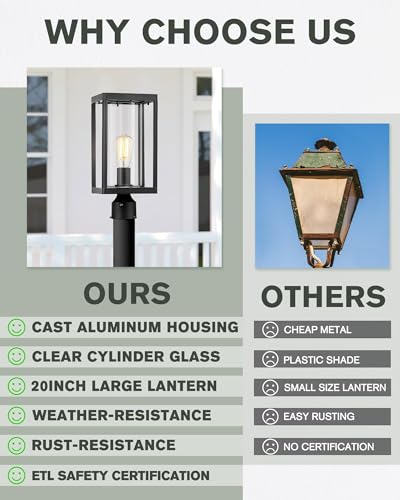 Dusk to Dawn Outdoor Post Light