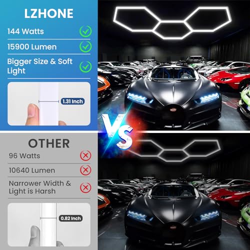 LED Hexagon Garage Lights