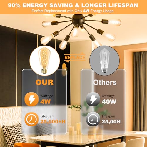 E26 LED Bulb 4W Equivalent 40 watt (4 Count)
