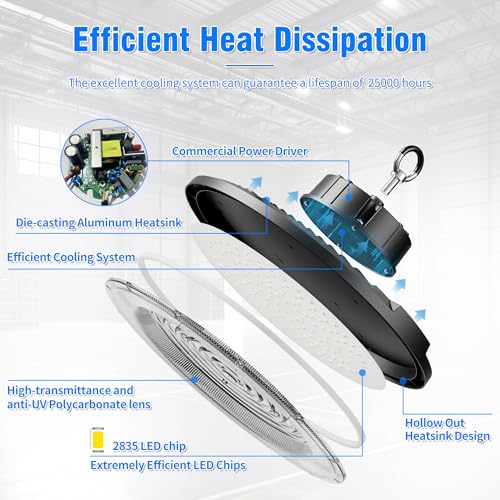 UFO LED High Bay Light 200W 12 Pack 5000K 30000LM High Bay LED Shop Light with Plug Alternative to 800W MH