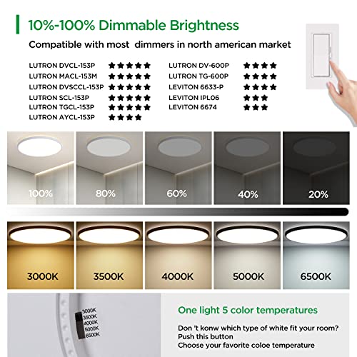 18 Inch Dimmable Flush Mount Ceiling Light