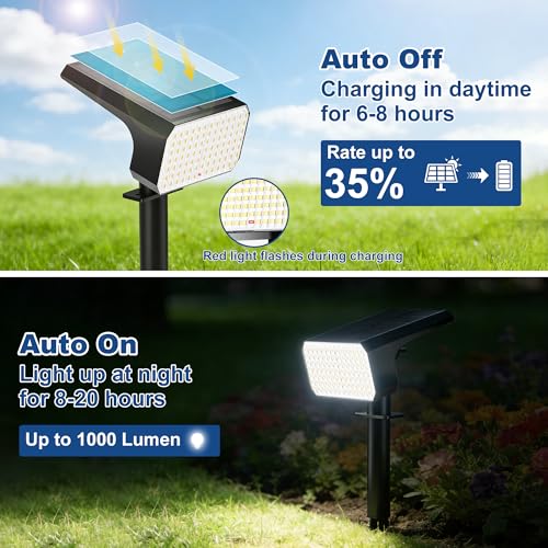 Solar Spot Lights Outdoor Waterproof IP65 (2 Count)
