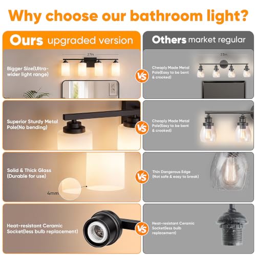 4 Light Matte Black Bathroom Light Fixtures Over Mirror 27 Inches