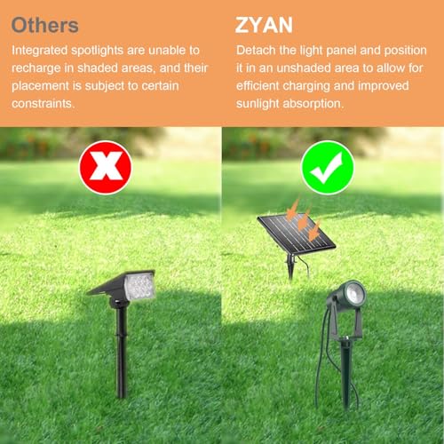 Solar Landscape Spotlights (8 Count)