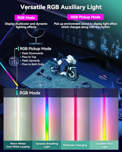 LED Desk Lamp with Clamp