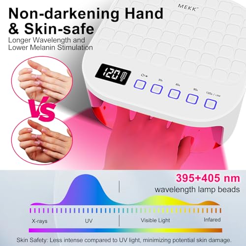 Red Light UV LED Nail Lamp