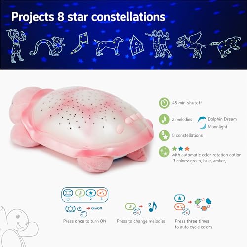 Star Projector Nightlight with White Noise Soothing Sounds