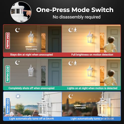 Motion Sensor Outdoor Light fixtures Wall Mount