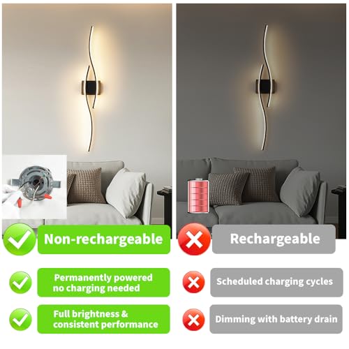 Hardwired Modern Wall Sconce Set of Two with Remote Control (2 Count)