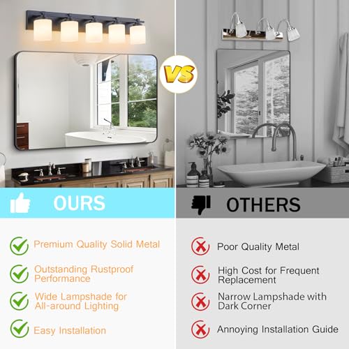 Modern Bathroom Light Fixtures Over Mirror
