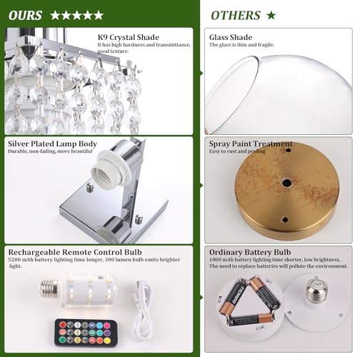 Set of 2 Crystal Battery Operated Wall Sconce (2 Count)