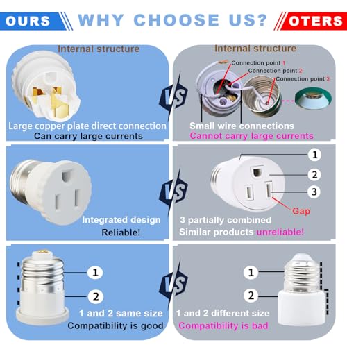16 Pack Light Socket Plug Adapter
