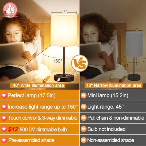 2 Pack Touch Control Table Lamps with 2 USB & AC Outlet