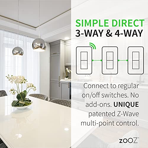 700 Series Z Wave Plus On