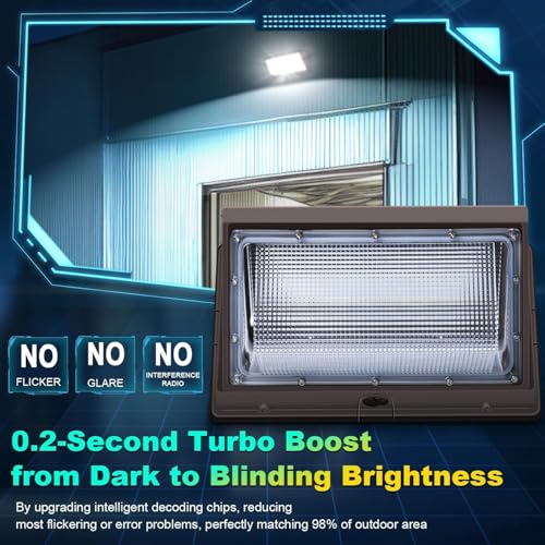 LED 120W Wall Pack Light with Photocell
