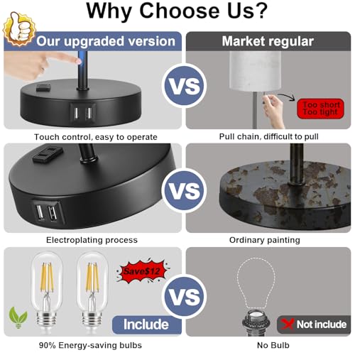 2 Pack Touch Control Table Lamps with 2 USB & AC Outlet