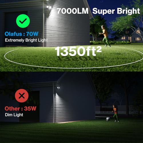 70W Motion Sensor Outdoor Light Plug in