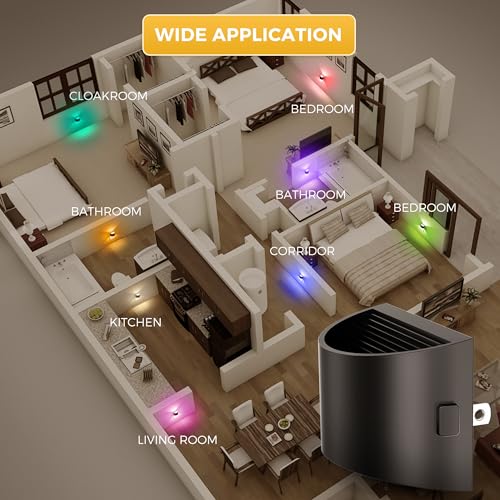 Night Lights Plug into Wall (2 Count)