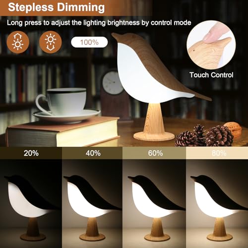 Bird Desk Lamp Set of 2 (2 Count)