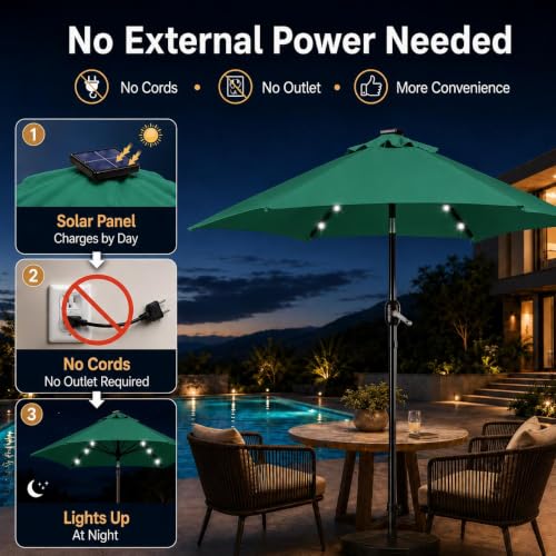 7.5FT Solar Patio Umbrella w
