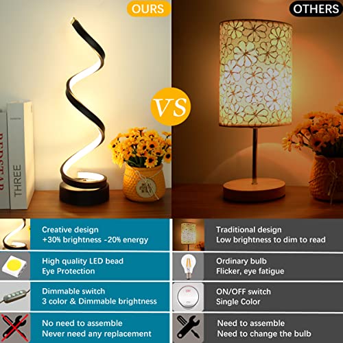 Modern Table Lamp Set of 2