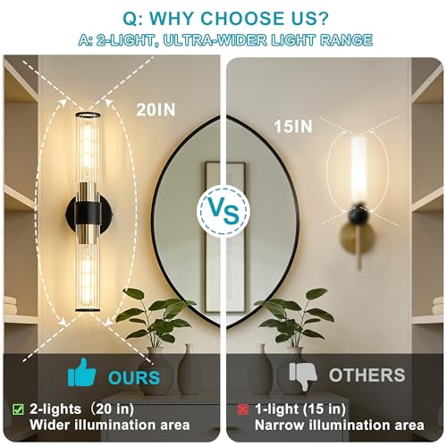 Hardwired Black Gold Vanity Light Threaded Glass Wall Sconce 2 Pack (2 Count)