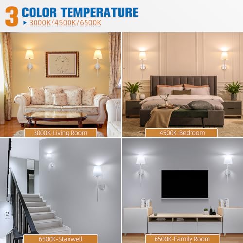 19.9 inch Battery Operated Wall Sconce Set of 2 (2 Count)