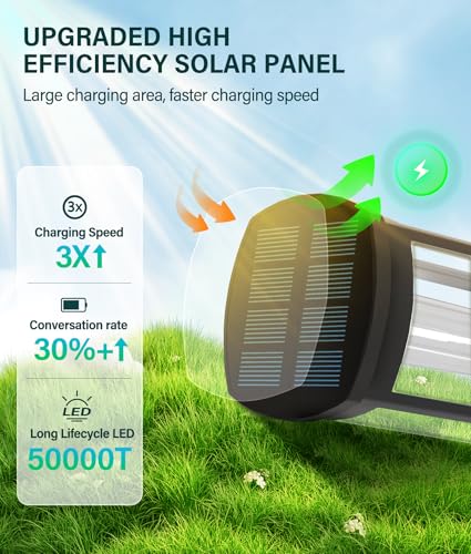 Solar Pathway Lights Outdoor Waterproof Warm White (2 Count)