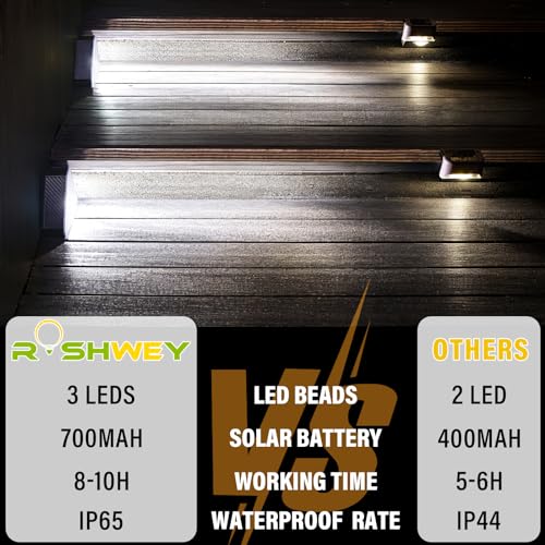 Solar Stair Lights Outdoor Waterproof (12 Count)