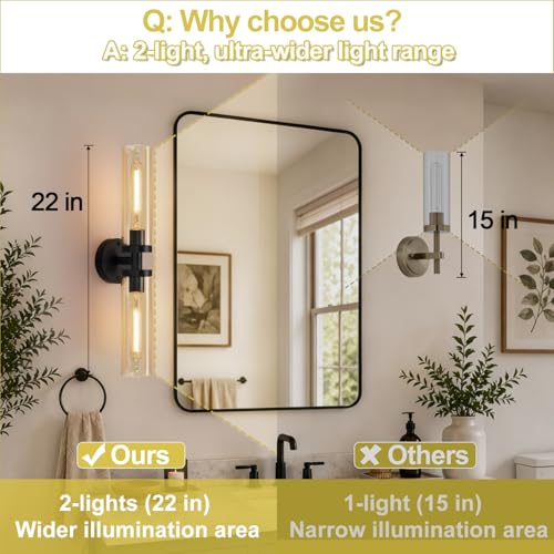 Wall Sconces Set of Two