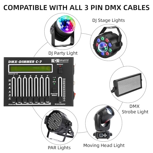 DMX512 Controller 14