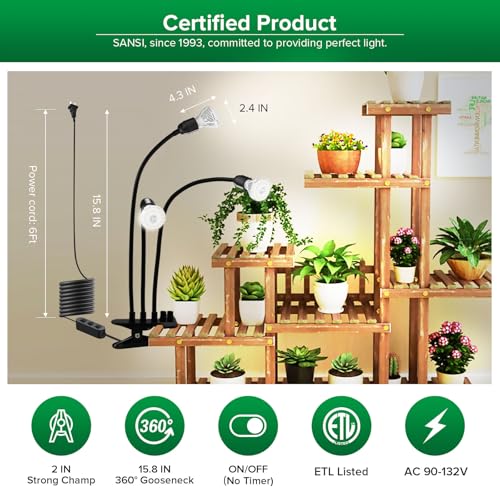 LED Grow Lights for Indoor Plants