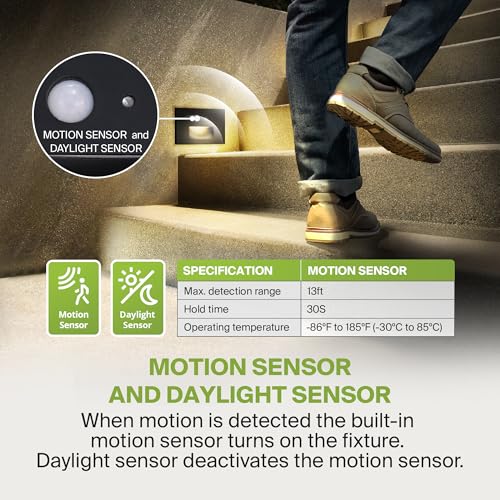 LED Recessed Step Light Fixture