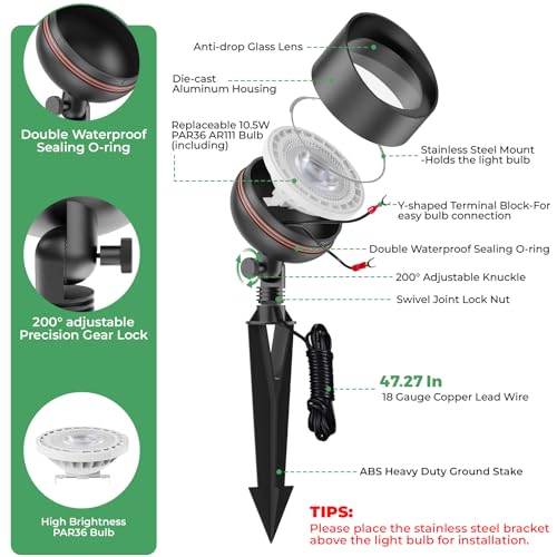 Low Voltage PAR36 LED Landscape Flood Light & Big Spotlight (2 PACK)