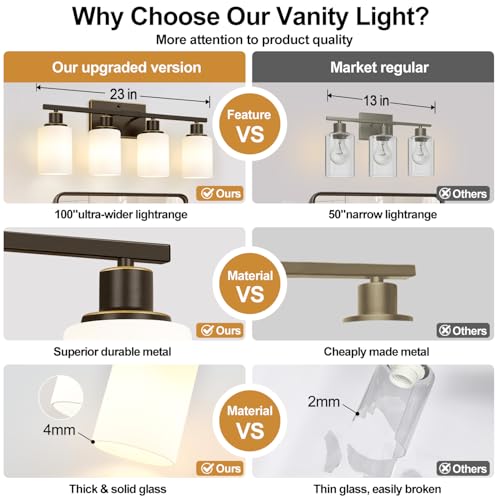 4 Light Bathroom Light Fixtures (4 Count)