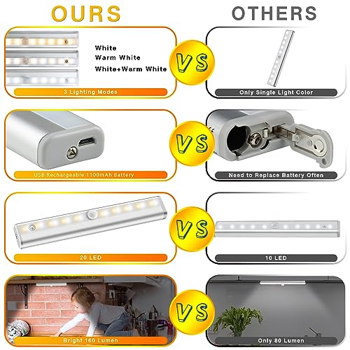Under Cabinet Lighting with Remote (4 Count)