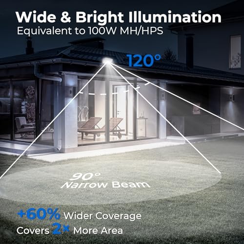 20W 2800LM LED Flood Lights Outdoor (4 Count)