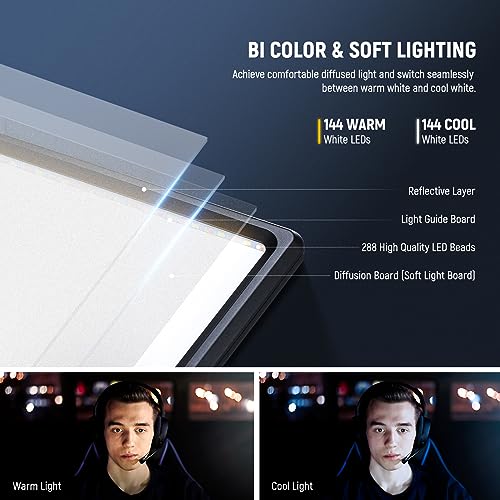 18" LED Video Light Panel Key Lighting Kit with Remote