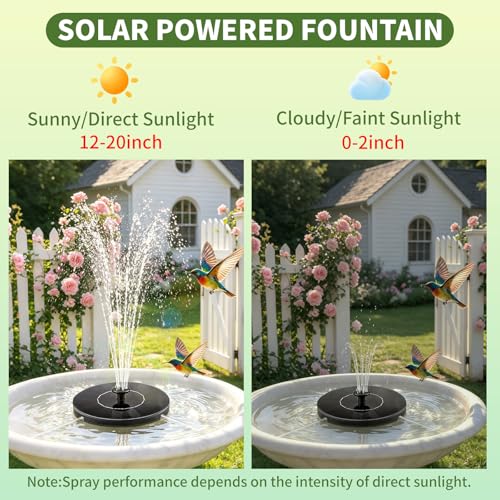 Solar Fountain Water Pump for Bird Bath