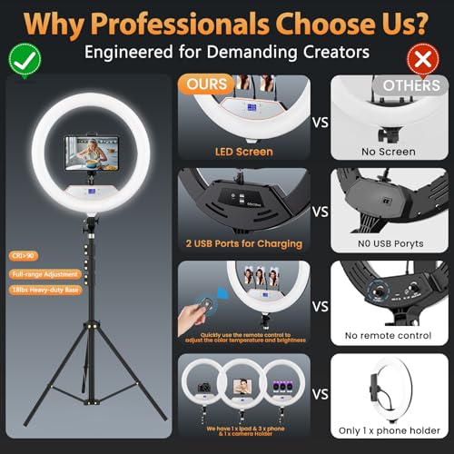 Large 22" Ring Light with Stand