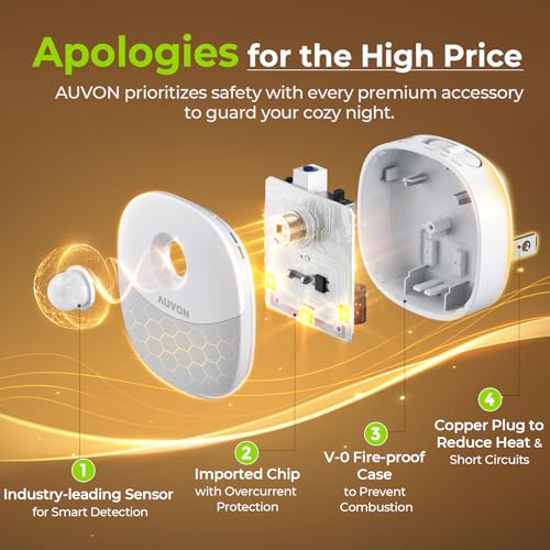 Plug in Night Light (4 Count)