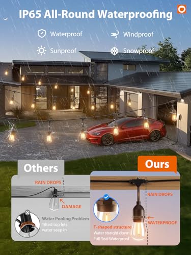 LED Outdoor String Lights 96FT (96 Foot)
