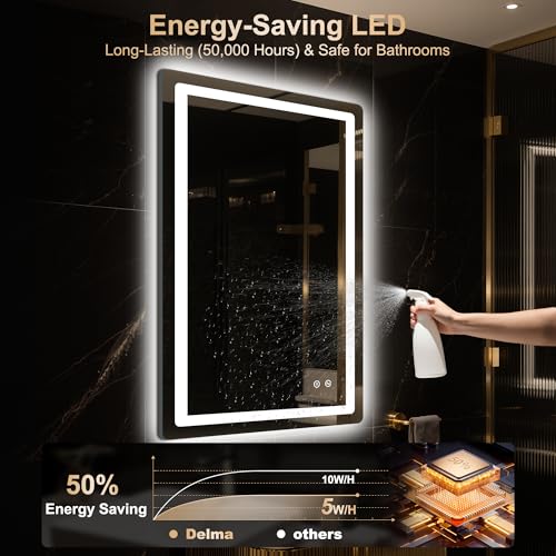 36x24 LED Bathroom Vanity Mirror with Lights
