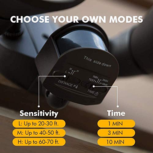 1800LM LED Motion Sensor Light Outdoor
