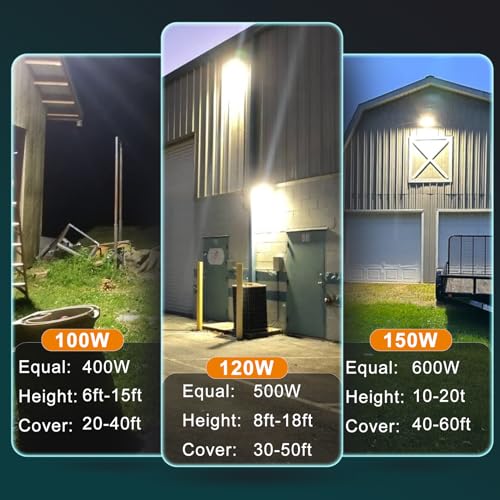 4 Pack 100W Wall Mount Wall Pack (4 Count)