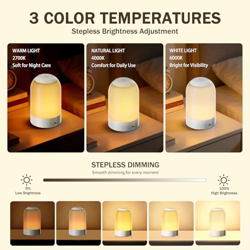2 Pack Rechargeable Night Lights