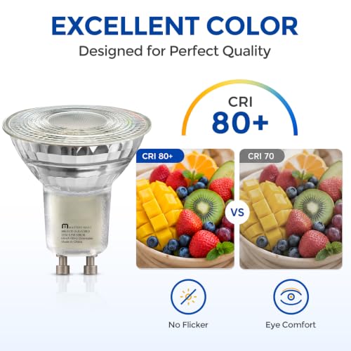 LED Light Bulbs GU10 2025 08 25