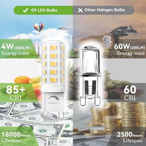 24 Pack Dimmable G9 LED Bulb (24 Count)