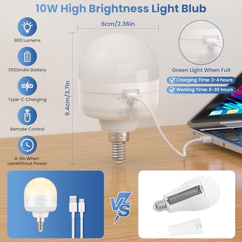 E12 Rechargeable Light Bulbs with Remote